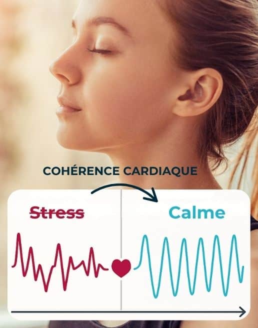 Meilleurs outils de cohérence cardiaque pour passer du stress au calme